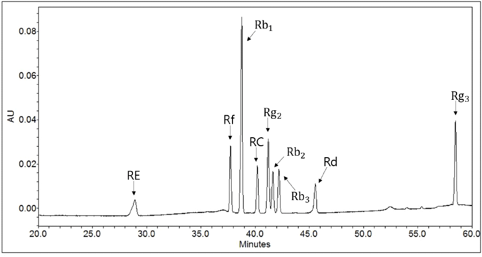 jbb-12-0-37-g3